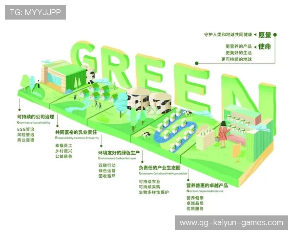 体育场馆绿色认证制度推广，推动可持续运营，体育场馆建设需要什么资质